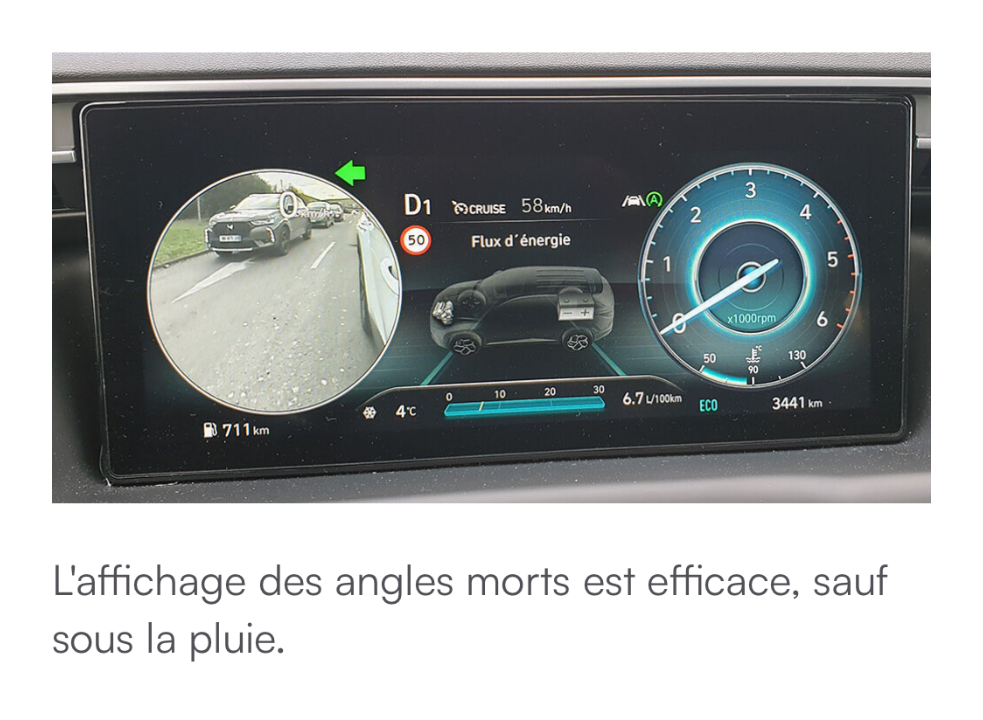 Hyundai TUCSON - Photo 2