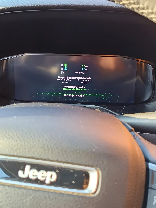 Jeep COMPASS - Photo 2